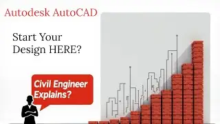 How to Set units in AutoCAD