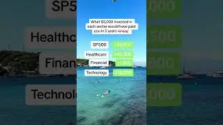 What $5,000 invested in each sector would have paid you in 5 years!