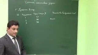 1. Финансовая математика: проценты, вклады, кредиты