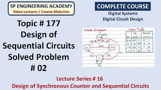 177 Design of Sequential Circuits   Solved Problem # 02
