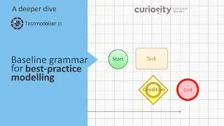 A Baseline Grammar | The Art of Modelling | Curiosity Software