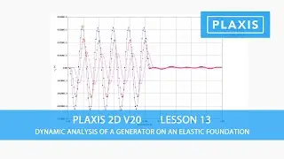 Plaxis 2D V20: Lesson 13 Dynamic Analysis of a Generator on an Elastic Foundation