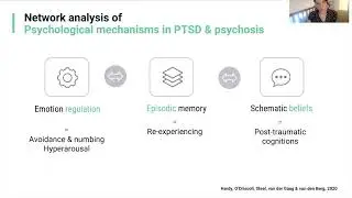 Psychosocial interventions for intervening early in trauma and psychosis