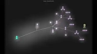 A visualization of a software engineering project