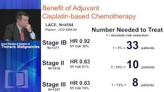 Adjuvant therapy - Chemotherapy issues