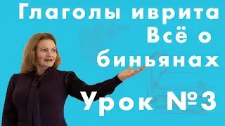 Модели глаголов Биньяны. Полный разбор и таблица. 