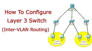 How to Configure Layer 3 Switch in Packet Tracer | Inter-Vlan Routing with Layer 3 Switch