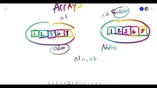 Advanced Programming Concepts using C++ - Comparing Arrays
