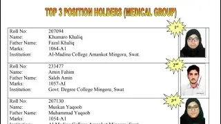 Top 3 Position Holders 12th Class Swat Board 2022 | Fsc Results Bise Swat 2022