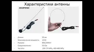 Исследование автомобильной УКВ антенны UT-108U