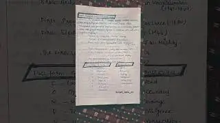 Basic computer knowledge -1|Beginners handwritten notes #youtubeshorts #shorts #trending #computer