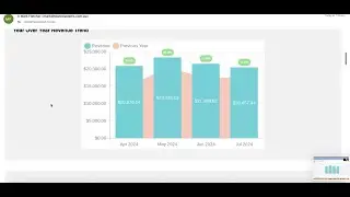 Business performance insights from POS software helping local small business retailers shine.