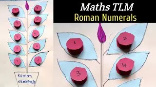 Maths Working model Roman Numerals | Maths Project Roman Number | Maths Activity