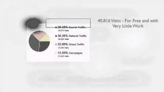 Seo for Serious Bloggers