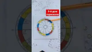 9-й дом (путешествия, образование, вера, философия) - ссылка на длинное видео под названием #short