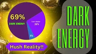Dark Energy - The Mysterious Force of the world