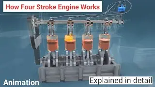 How Four Stroke Engine Works | 4 Stroke Engine Animation | Four Stroke Otto Engine | Engineering