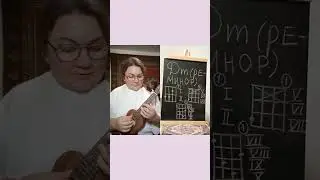 Азбука аккордов на укулеле: Dm (ре минор) 