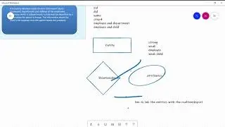 DBMS - Entity Relationship Diagram