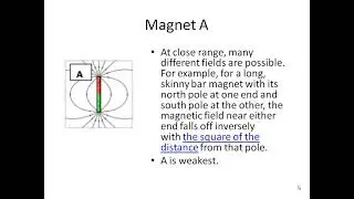Strength of Magnetic field Lines of different magnets.