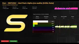 Alpha Dan 0.9x Clear 96.69% acc (Roblox | RoBeats Community Server)