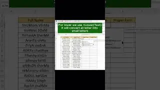 Use of Upper, Lower & Proper formula in Excel (IMP) | How to use t ext formulas in Excel 