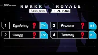 Rokkr Royale Warzone Tournament 100.000$ - FINAL - Call Of Duty Warzone Tournament