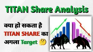 TITAN share technical analysis || Titan share next target