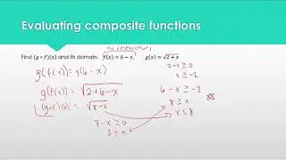 [SL]Introduction to Composite Functions