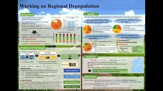 Making an Academic Poster (A0 size or custom) with Google Slides