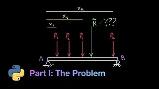 Find the Resultant of a System of Forces (Problem) [Statics With Python #10]