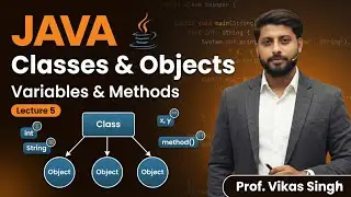 Lecture 5 Java: Classes & Objects | Instance member functions | Variables
