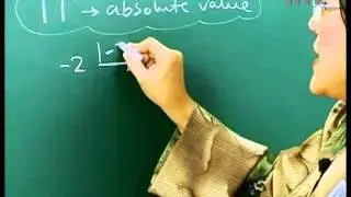 iTTV SPM Form 4 Add Math #1 Expressing Functions Using Function Notation... - Exam/Tips