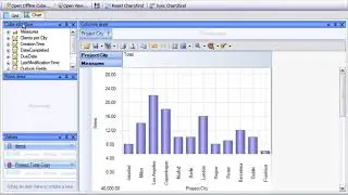 AssistMyTeam OLAP add-in for Microsoft Outlook