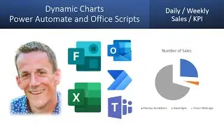 Power Automate | Office Scripts | Send Charts via Email & Teams