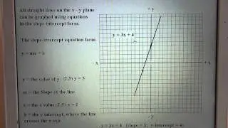 AF Slope & y Intercept Equation