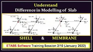 When to Model the SLAB as SHELL or MEMBRANE in ETABS Software, Meshing, Linear Modeling of building