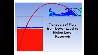 Hydraulic Siphon Ansys Fluent