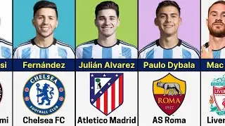 Argentina Football Squad Current Club | GOAT Comparison