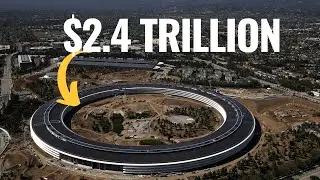 The Richest Companies In The World 2023