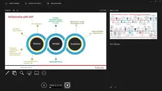 Webinar | Plan your SAP BW/4HANA Roadmap with Birlasoft