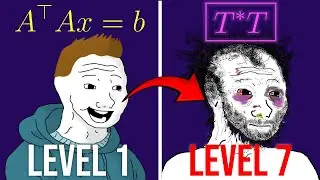 The 7 Levels of Applied Mathematics