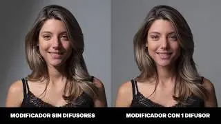 Qué es un softbox y cómo utilizarlo