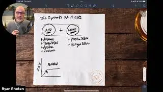 The 2 parts of niche - One you're probably not thinking about