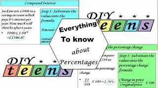 Percentages - GCSE Revision