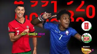 FSCW! IShowSpeed & Ronaldo! - Fastest Growing YouTube Channel in September, 2024!