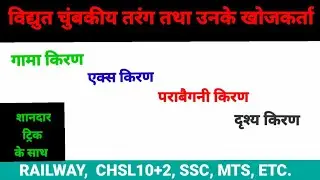 विद्युत चुंबकीय तरंग तथा उनके खोजकर्ता शानदार trick से