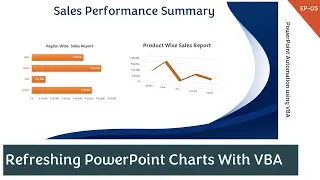 Refreshing PowerPoint Charts with VBA | Advanced VBA in Hindi