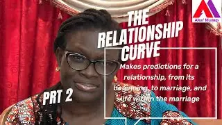 Natural Progression of a Relationship prt 2 | The OBK RELATIONSHIP CURVE THEORY