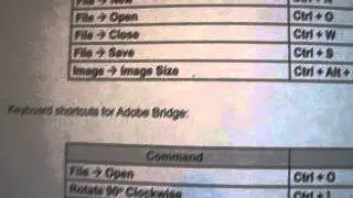 Adobe Photoshop Useful Keyboard Shortcuts Part 1